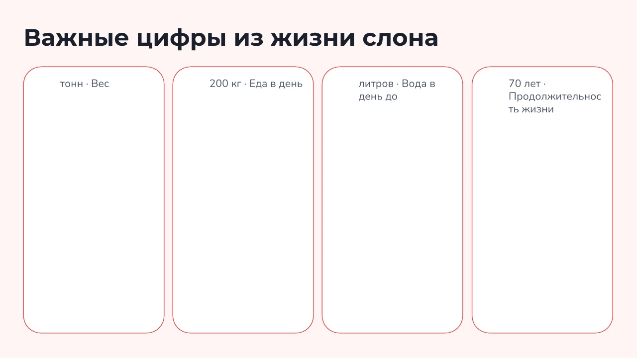 Слоны в цифрах