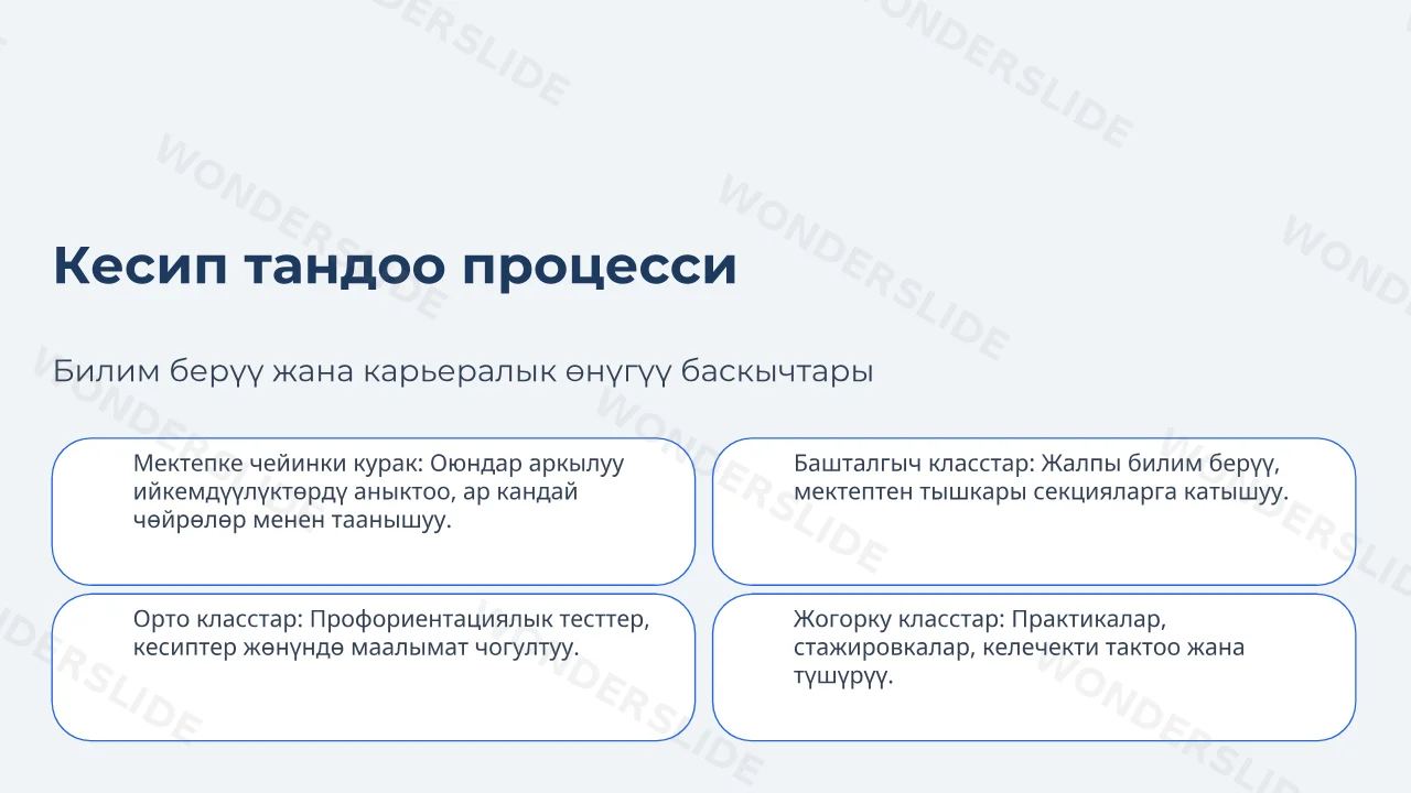 Кесип тандоо этаптары