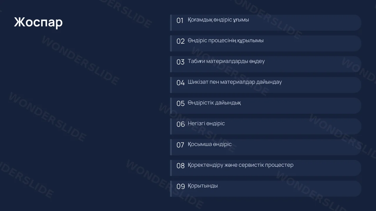 Сабақ жоспары
