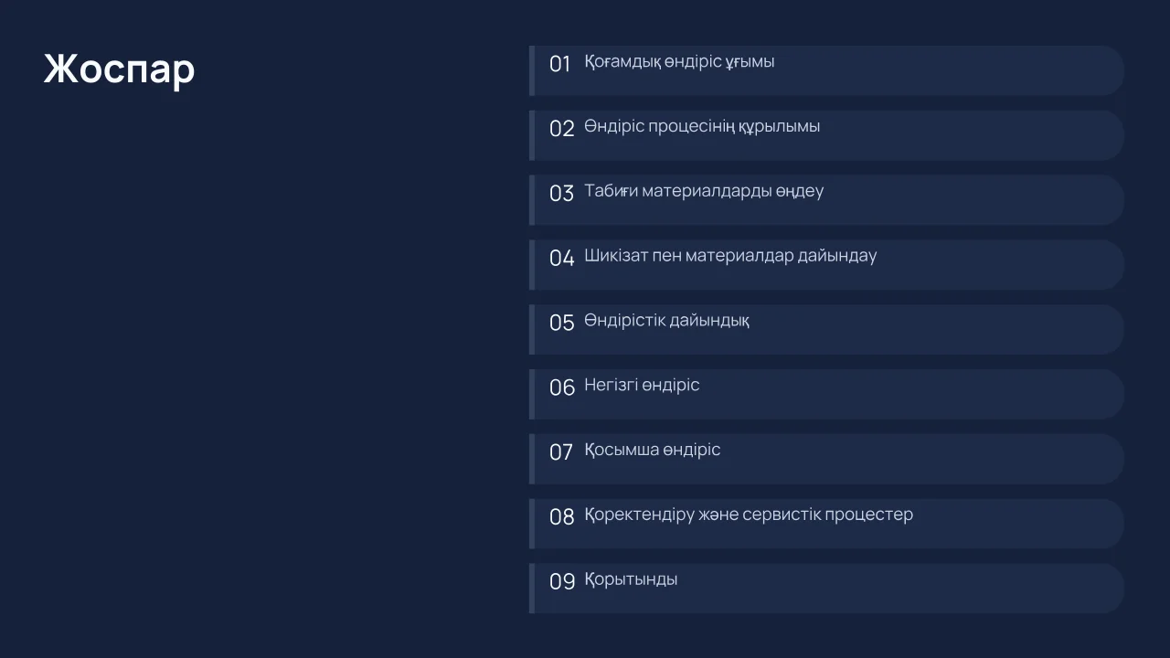 Сабақ жоспары